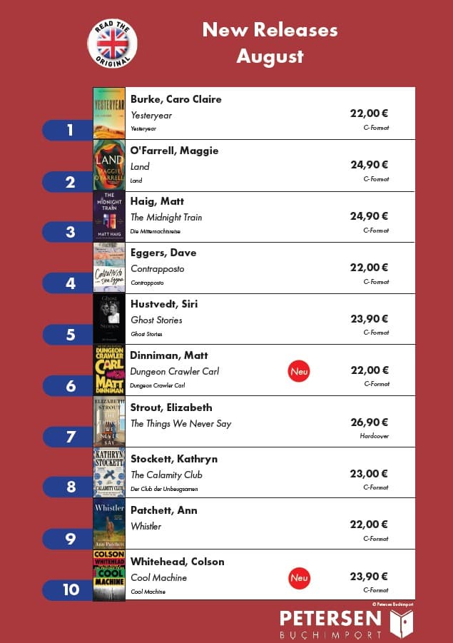 Top Ten New Releases August 2026 Top Ten New Releases August 2026